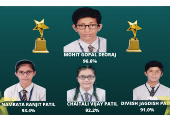 विवेकानंद इंग्लिश मिडीयम स्कुल येथील विद्यार्थ्यांची सीबीएसई बोर्ड परीक्षेत उल्लेखनीय कामगिरी..!