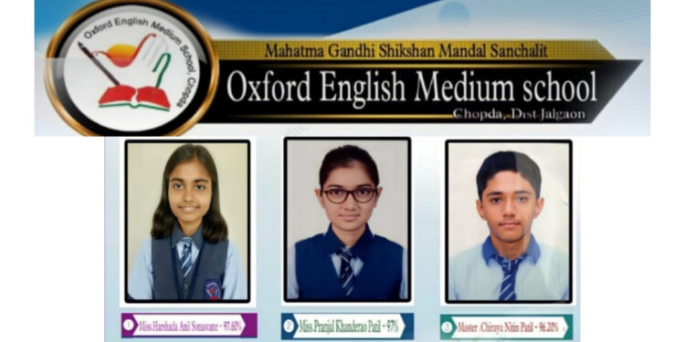 ऑक्सफर्ड इंग्लिश मीडियम स्कूल येथील विद्यार्थ्यांचे सीबीएसई परीक्षेत घवघवीत यश; हर्षदा सोनवणे तालुक्यात प्रथम !