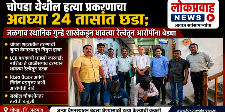 चोपडा येथील खून प्रकरणाचा अवघ्या २४ तासांत छडा