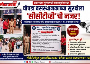 चोपडा बसस्थानकाच्या सुरक्षेला ‘सीसीटीव्ही’ची नजर